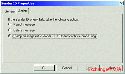 图 4 Exhange Server 2007 中的发件人 ID 代理操作属性