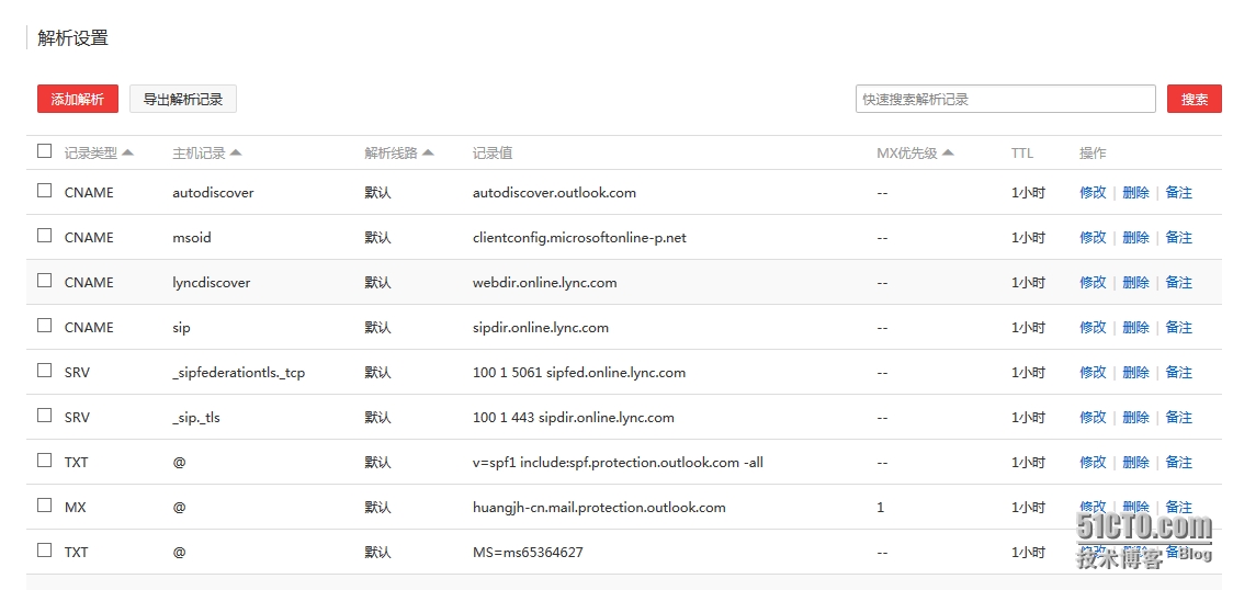 16.png wKiom1Sb-Fjzoa7SAAL4ImFXxFY835.jpg