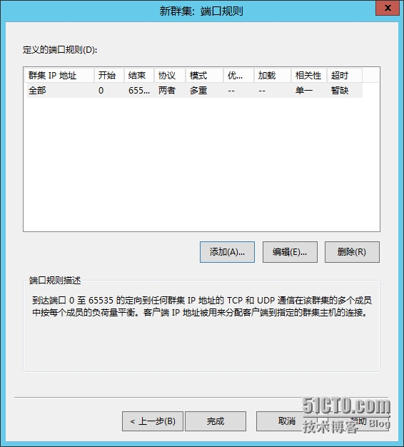 图像 017.png wKioL1QIMyiADLr-AAHWJz8-c3M804.jpg