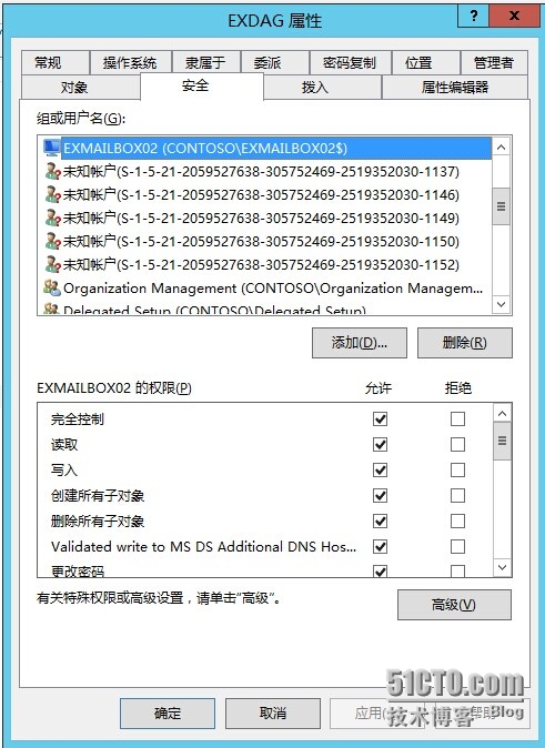 图像 008.jpg wKioL1QObnKARXo5AAMb7K4Z3ZE676.jpg