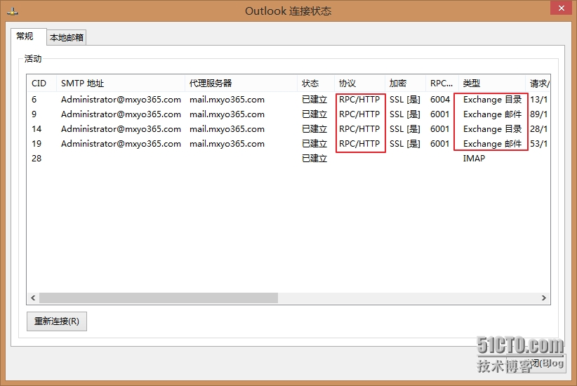 image031.png wKiom1Qae2GjJUucAAKRYFF-VUg243.jpg