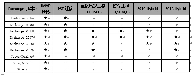 1.jpg wKioL1QotqHjz7DrAAFJUpIESt0033.jpg