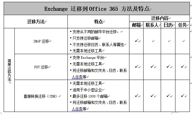 2.jpg wKiom1QotnfhXh0yAAGowNjiQo8744.jpg