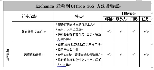 3.jpg wKiom1QotneRk4X4AAFT5Owxbeo719.jpg