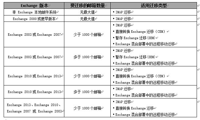 4.jpg wKioL1QotqHATTxWAAI21DFL_Pc895.jpg