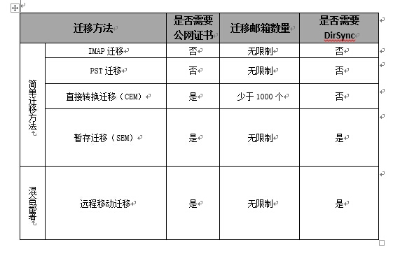 5.jpg wKioL1QotqGCQfBoAAECzENbh4o020.jpg