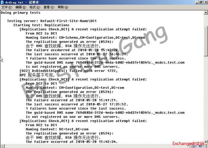 Exchange 2003安装前检测