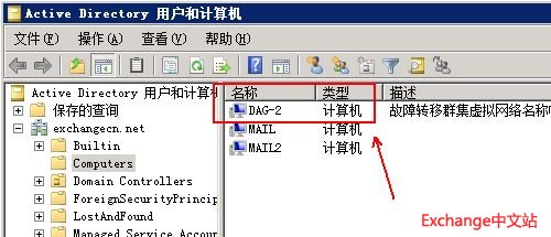 数据库可用性组