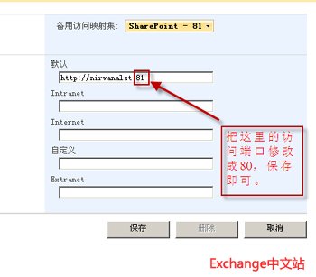 SharePoint管理中心