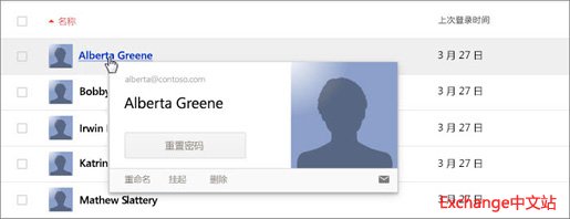 Gmail 用户管理界面