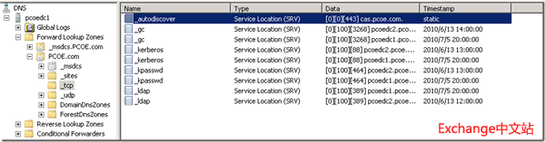 Exchange 自动发现配置